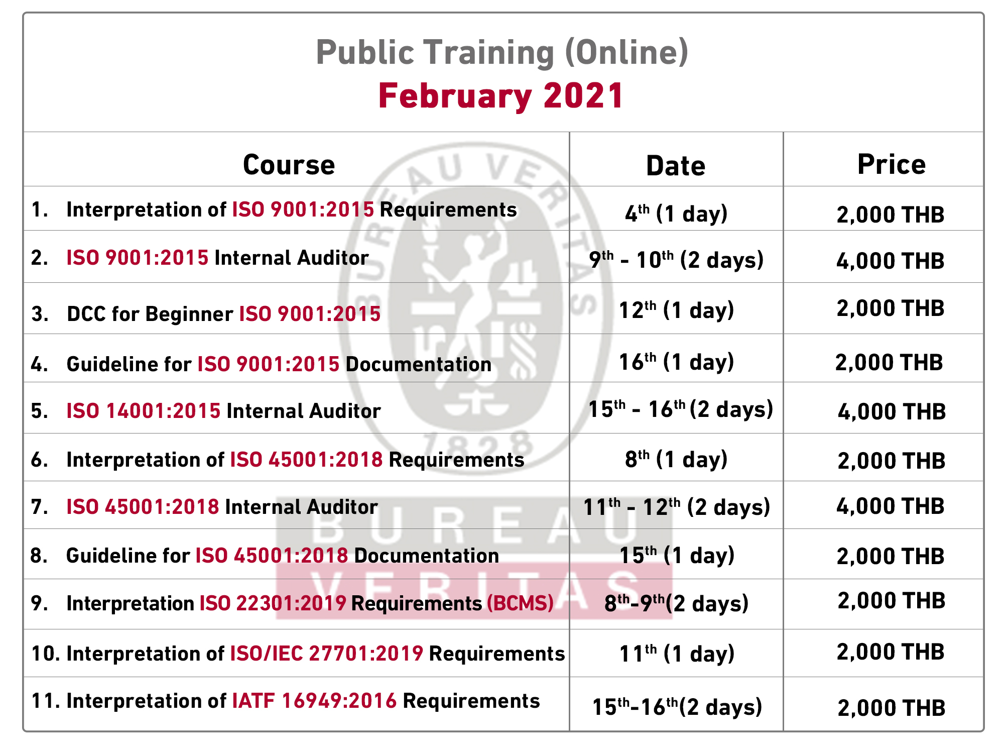 Training Onlind_Feb2021